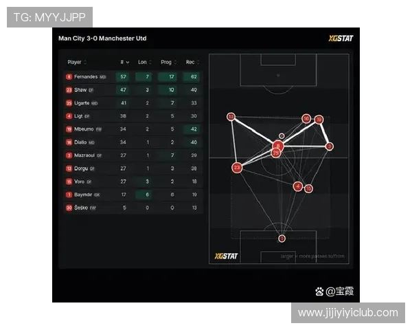 曼联对阵水晶宫需让卢克肖踢左翼卫即便被打穿也在所不惜